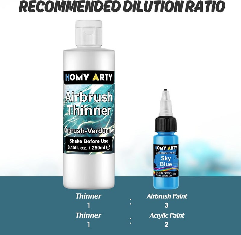 HOMY ARTY Airbrush Thinner - 8.45 Fl Oz, Water-Based Acrylic Paint Medium, to Improve Color Flow - Image 3